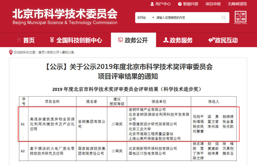 喜訊｜山美股份榮獲2019年度北京科學技術進步獎二等獎